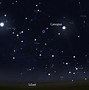 Bintang Paling Terang Di Alam Semesta Langit Malam